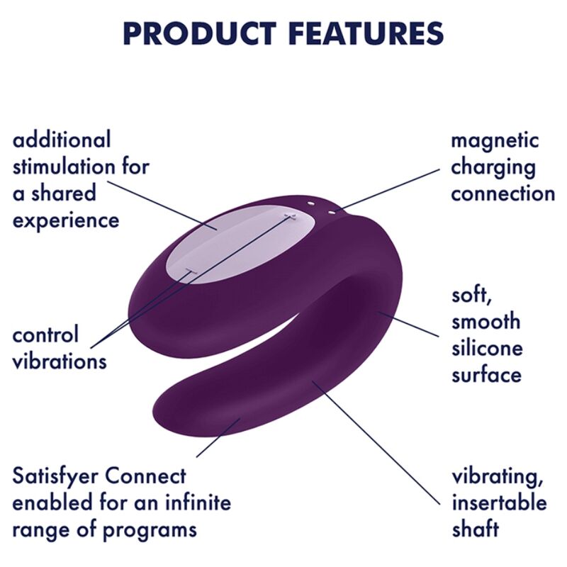 Comprar Satisfyer Partner Box 1 – Set Ideal Para Una Noche Perfecta Juntos-Noxtic