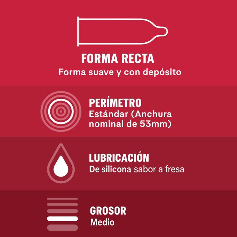 Comprar DUREX Saboréame 12 Unidades – Preservativos Con Sabores Afrutados Para Mayor Placer-PRESERVATIVOS-Noxtic