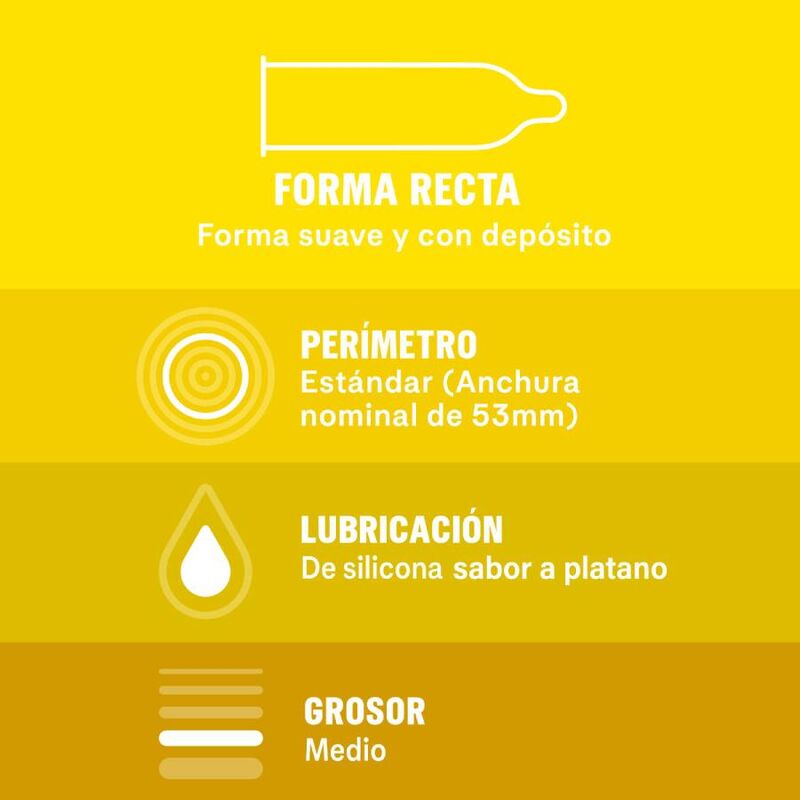 Comprar DUREX Saboréame 12 Unidades – Preservativos Con Sabores Afrutados Para Mayor Placer-PRESERVATIVOS-Noxtic