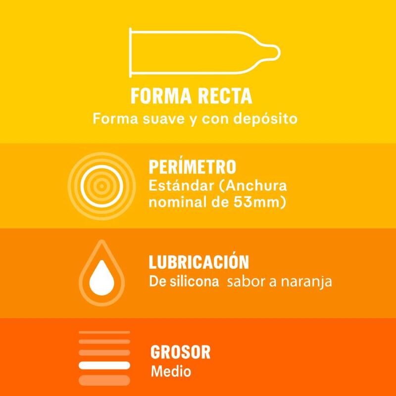 Comprar DUREX Saboréame 12 Unidades – Preservativos Con Sabores Afrutados Para Mayor Placer-PRESERVATIVOS-Noxtic