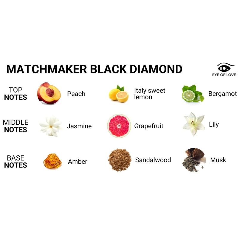 Comprar EYE OF LOVE Matchmaker Black Diamond Vela De Masaje Para Él 150 Ml – Vela Con Feromonas Para Una Experiencia Sensorial Única-Noxtic