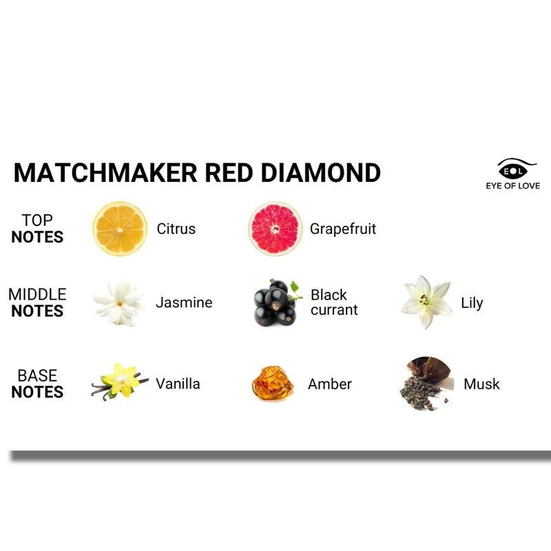 Comprar EYE OF LOVE Matchmaker Red Diamond – Vela De Masaje Aromática Para Experiencia Sensorial Elegante-Noxtic