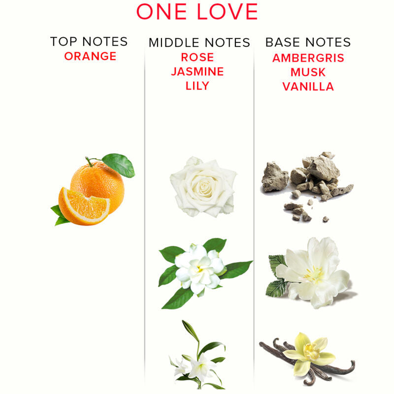 Comprar EYE OF LOVE EOL Perfume Feromonas 10 ML One Love – Fragancia Atractiva Para Despertar Pasiones-Noxtic