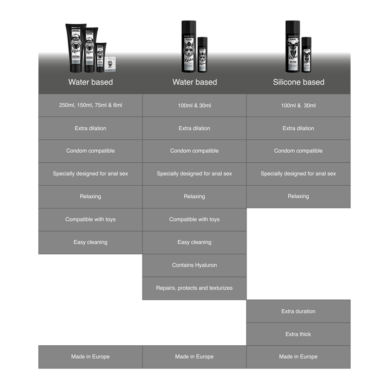 Comprar Black Hole Gel Base Agua 150 Ml – Lubricante Ideal Para Placer Confiable y Sensación Suave-Noxtic