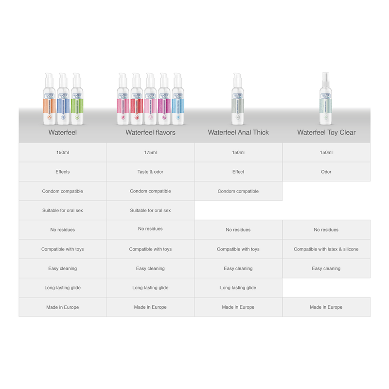 Comprar WATERFEEL Limpiador Juguetes Sterile 150 ML – Spray Desinfectante Para Limpieza Profunda De Juguetes Eróticos-Noxtic