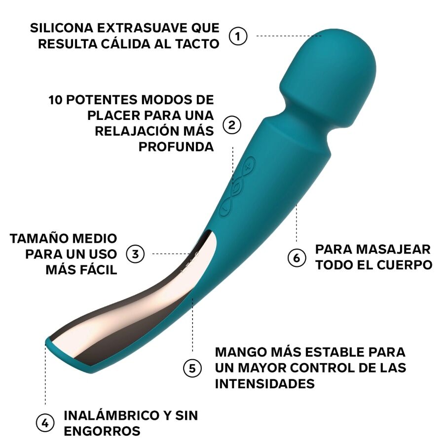 Comprar LELO Smart Wand 2 Verde Agua – Masajeador Con Diseño Ergonómico Para Placer Total-Noxtic