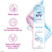 Lubricante Base Agua Sensilube KY 75 ml