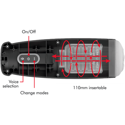 Comprar JAMYJOB Tornado Masturbador 360 Rotate Tech – Innovador Diseño Para Experiencia Sensorial Inigualable-Noxtic