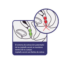 Comprar JOYDIVISION Joyballs Negras – Bolas Vaginales Para Fortalecer Musculatura Pelvica-Noxtic