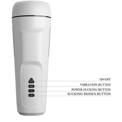 Comprar Pretty Love Sienna – Masturbador Masculino Con Vibración Y Succión Innovadora-Noxtic