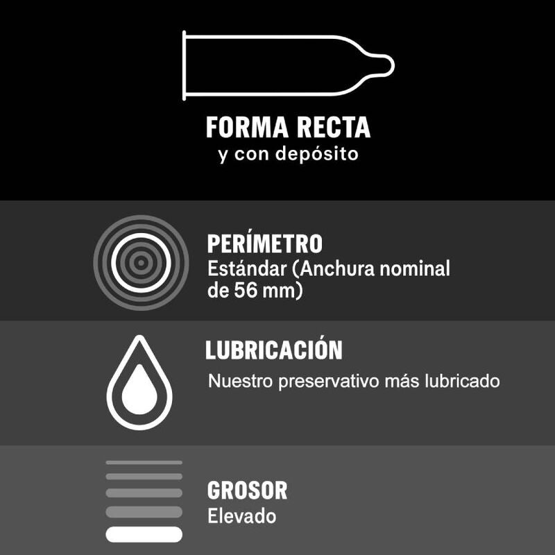 DUREX - PERFECT CONNECTION EXTRA LUBRICATION SILICONE 10 UNITS