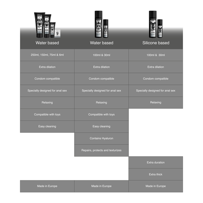 Comprar Black Hole Gel Base Agua 150 Ml – Lubricante Ideal Para Placer Confiable y Sensación Suave-Noxtic