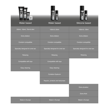 Comprar Black Hole Gel Base Agua 6 ML – Lubricante Anal De Alta Calidad Para Comodidad Superior-Noxtic