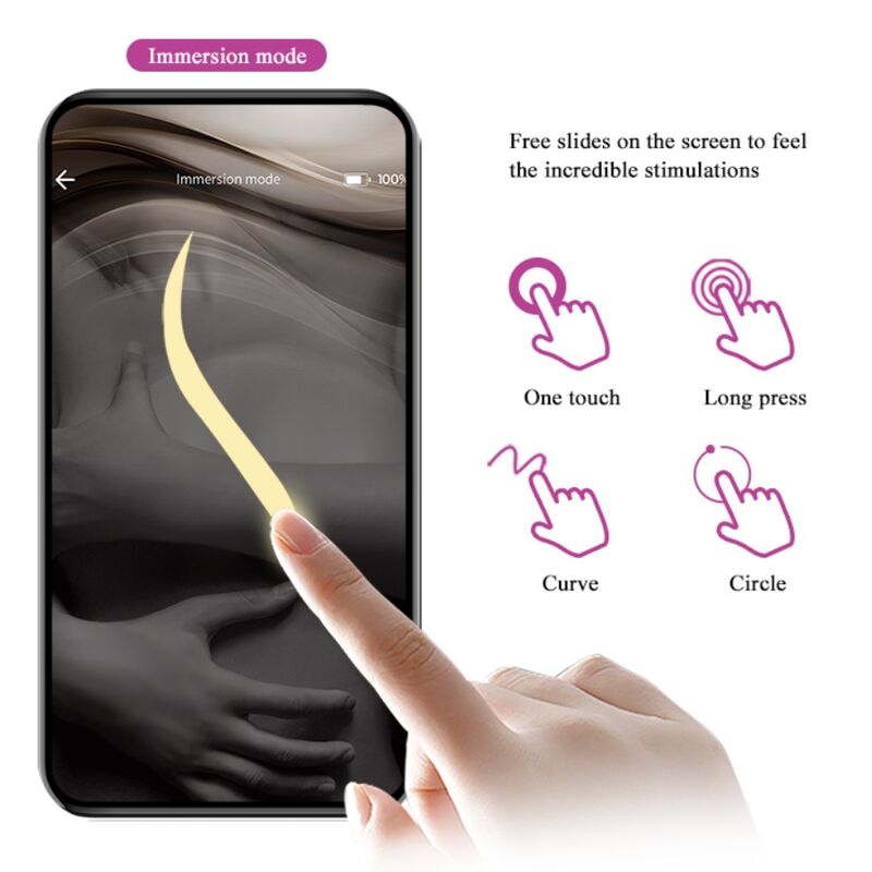 Comprar Pretty Love Elvira Bolas Vibradoras Recargables Morado – 12 Funciones De Vibración Para Ejercicios De Kegel Placenteros-Noxtic