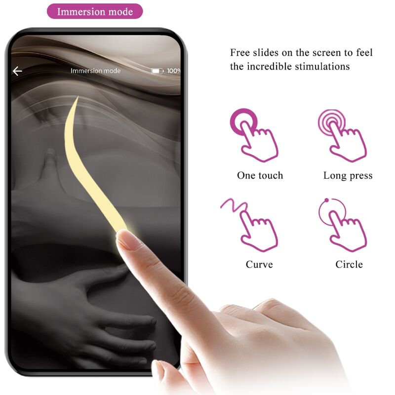 Comprar Pretty Love Elvira Kegel Balls Morado – Bolas Kegel Con Control Remoto Para Bienestar Sexual-Noxtic