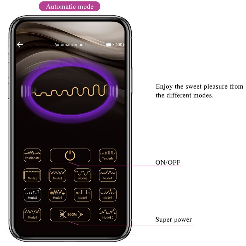 Comprar Pretty Love Billy Vibration Lila – Vibrador Recargable Con Doble Estimulación-Noxtic