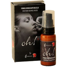 TEMPTATION - CREMIGEL STIMULATING SENSITIZING CREAM FOR HER 30 ML